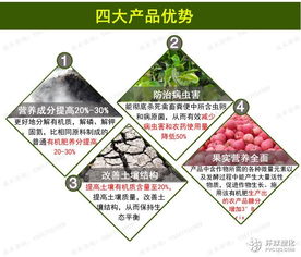 猪粪有机肥生产中的关键辅料 发酵剂与钝化剂的选择与应用